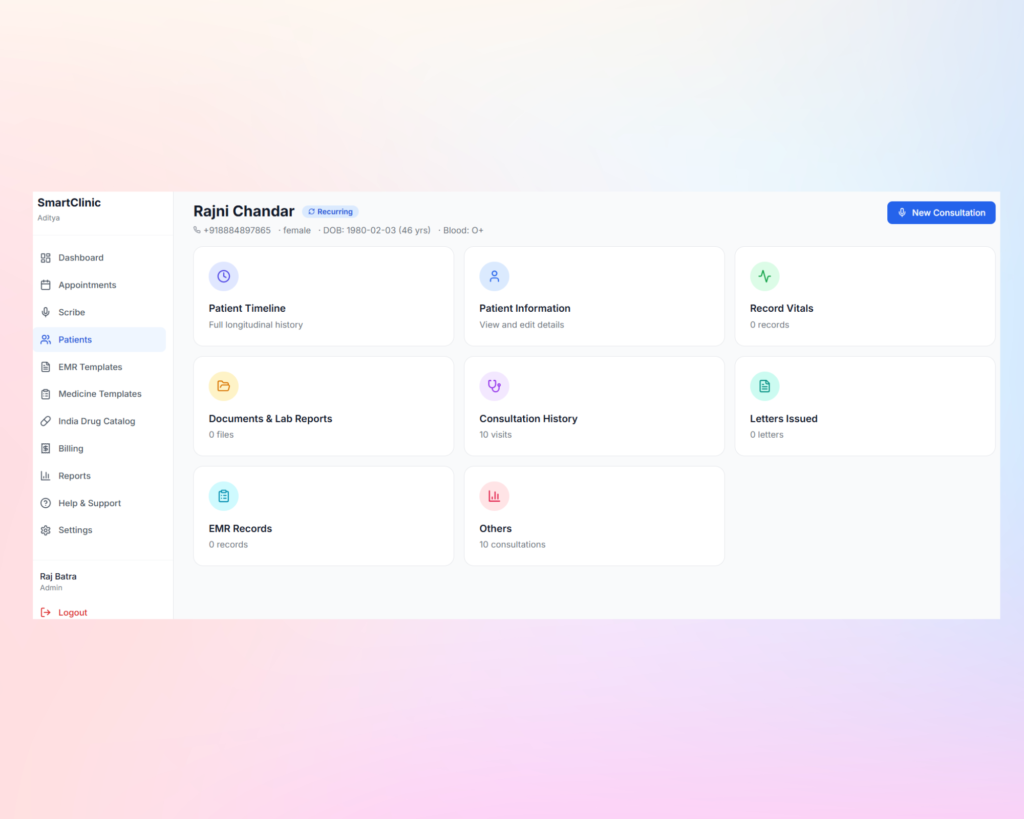 patient data